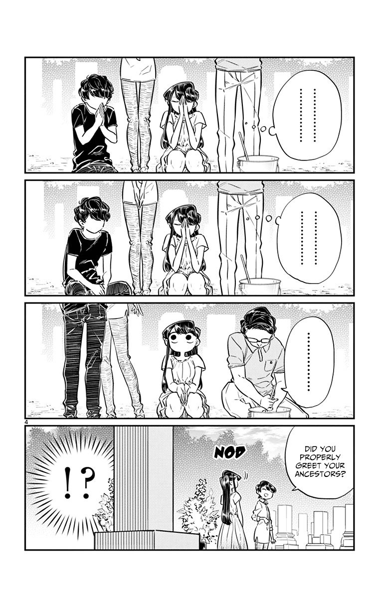 Page 4 of Chapter 45