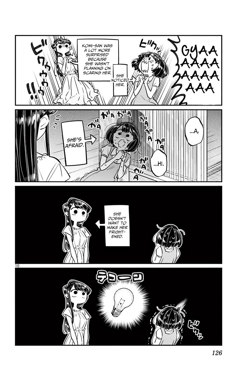 Page 10 of Chapter 45
