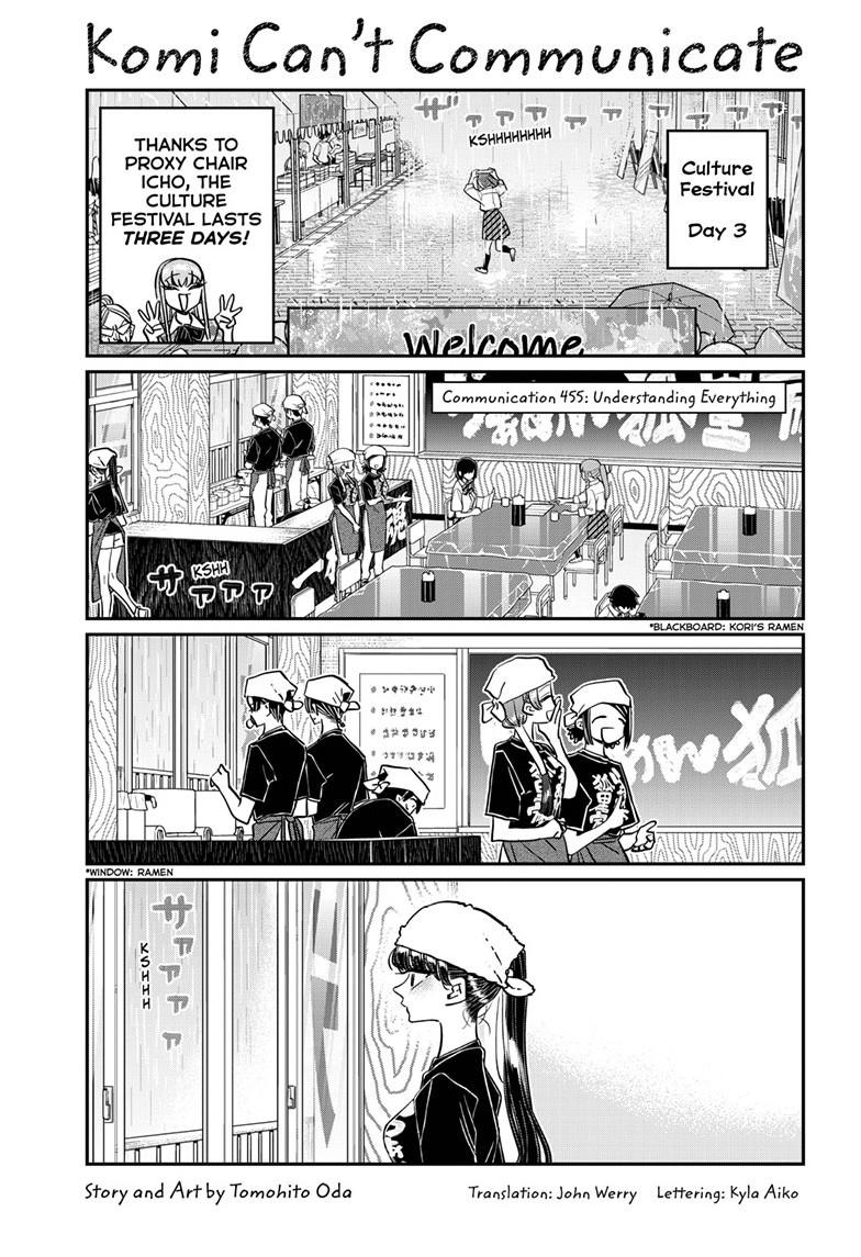 Page 1 of Chapter 455