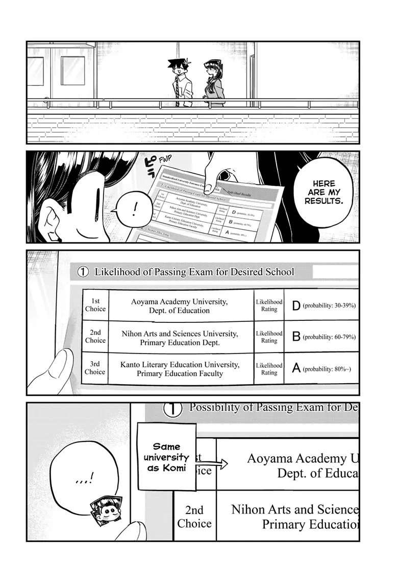 Page 7 of Chapter 472