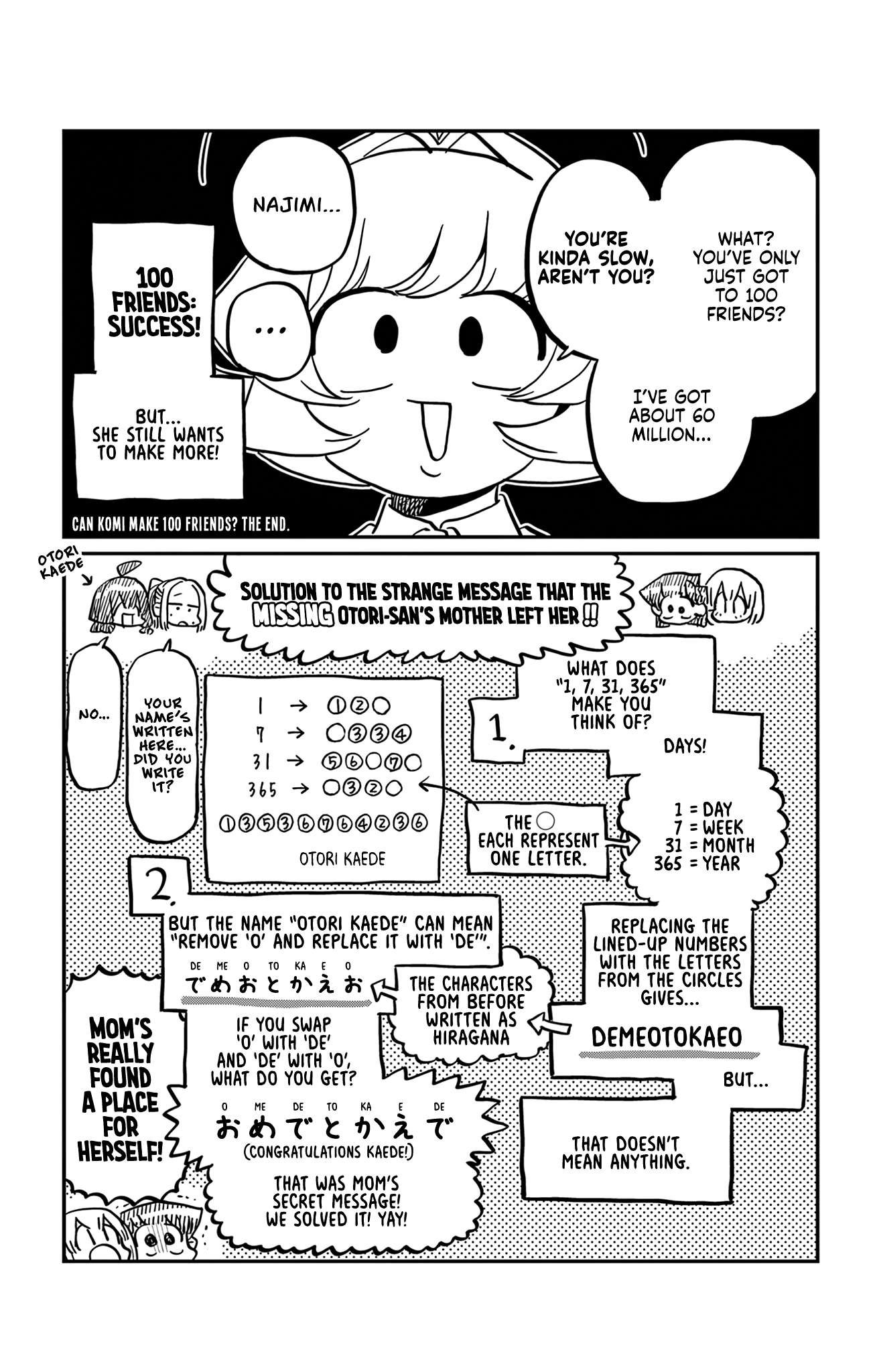 Page 7 of Chapter 500.5