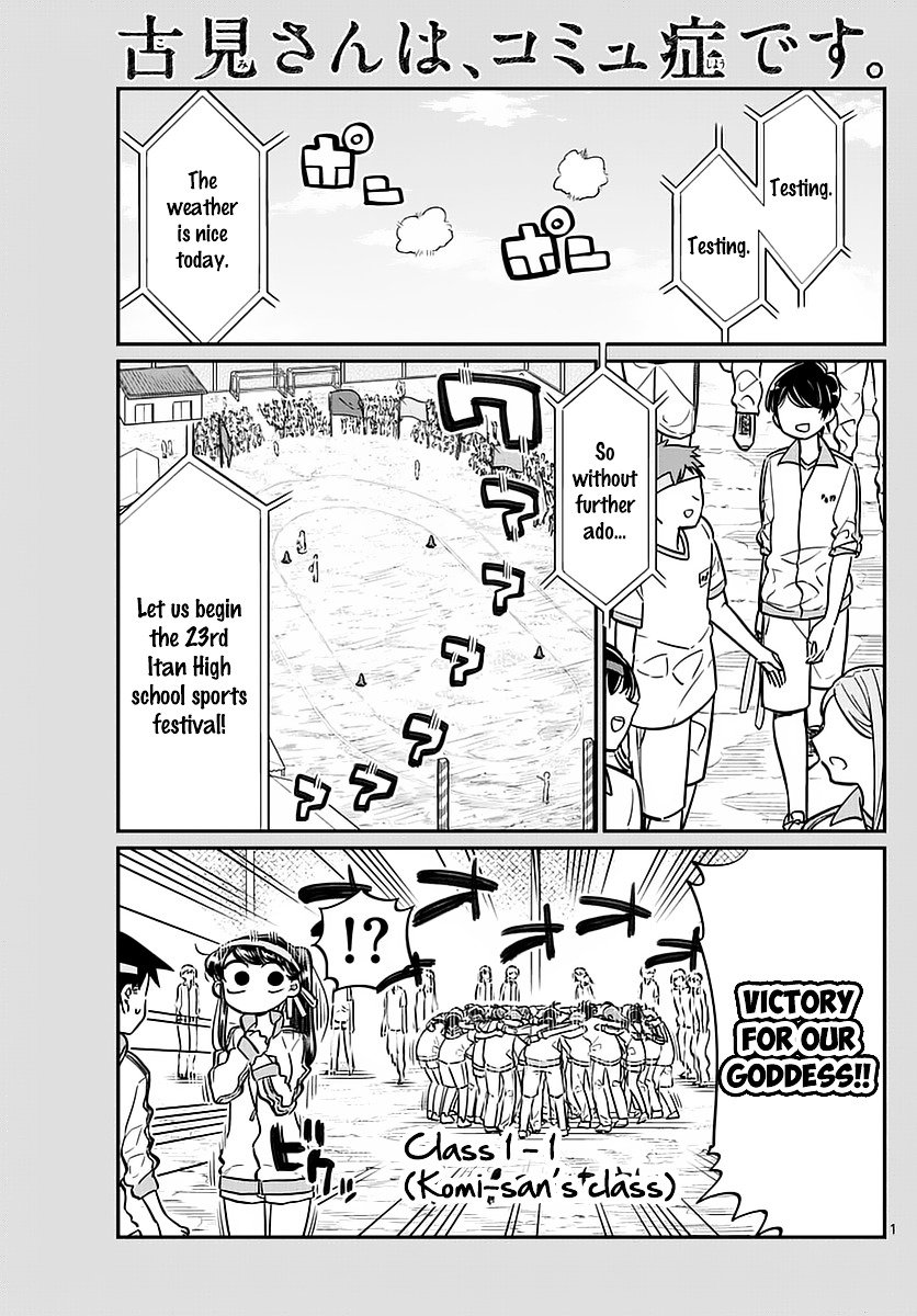 Page 1 of Chapter 54