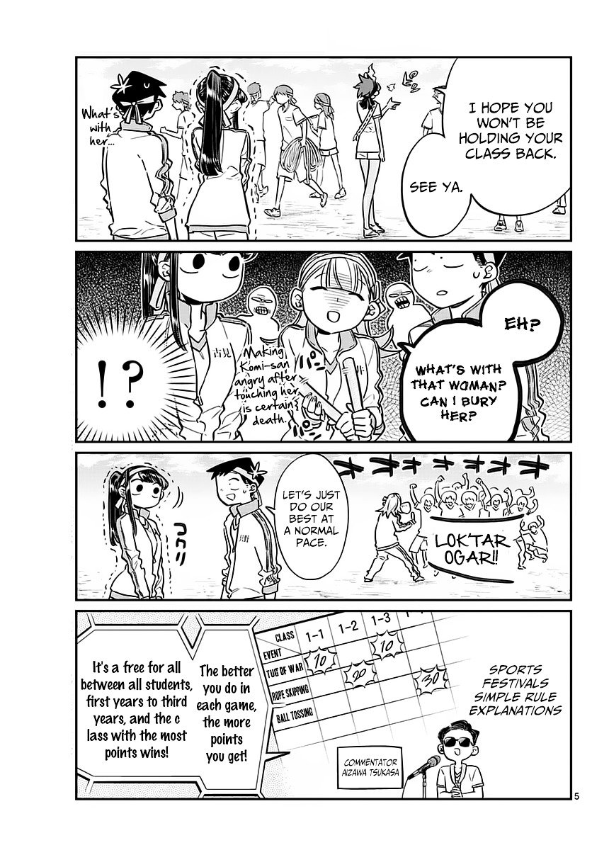 Page 5 of Chapter 54