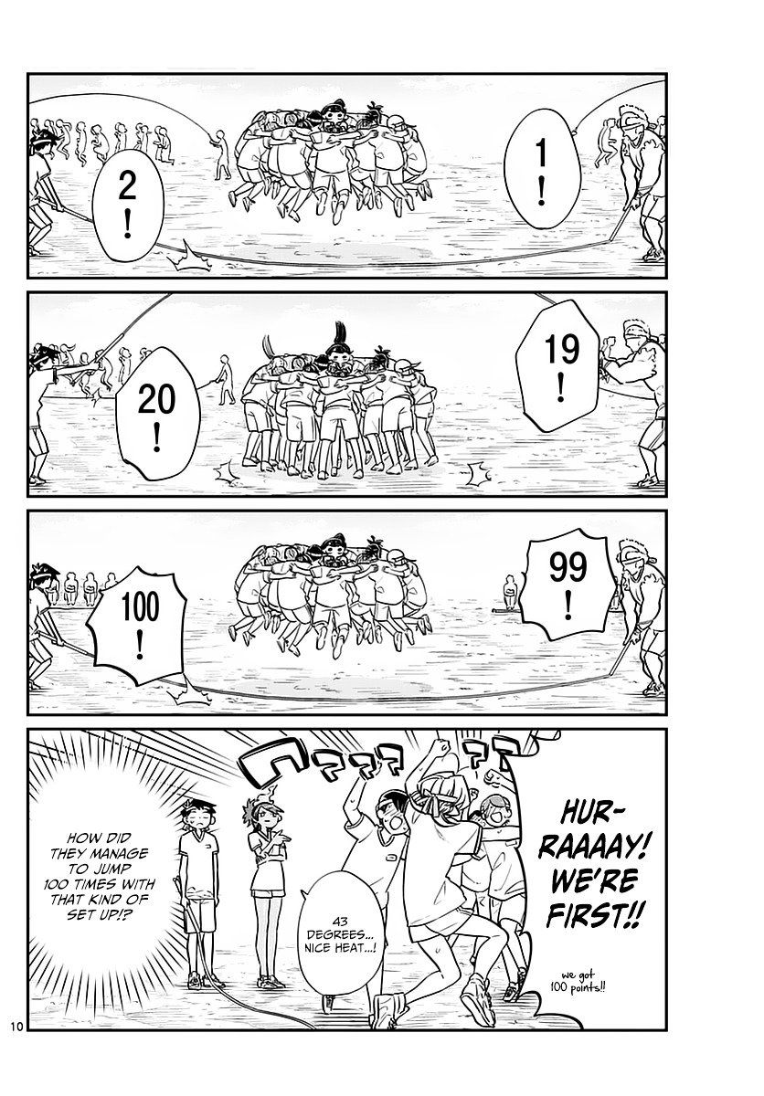 Page 10 of Chapter 54
