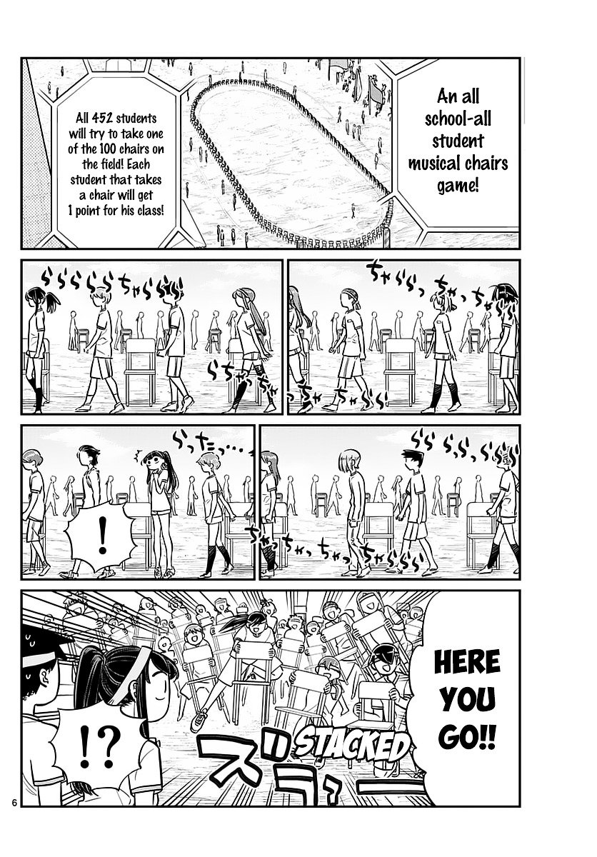 Page 6 of Chapter 55