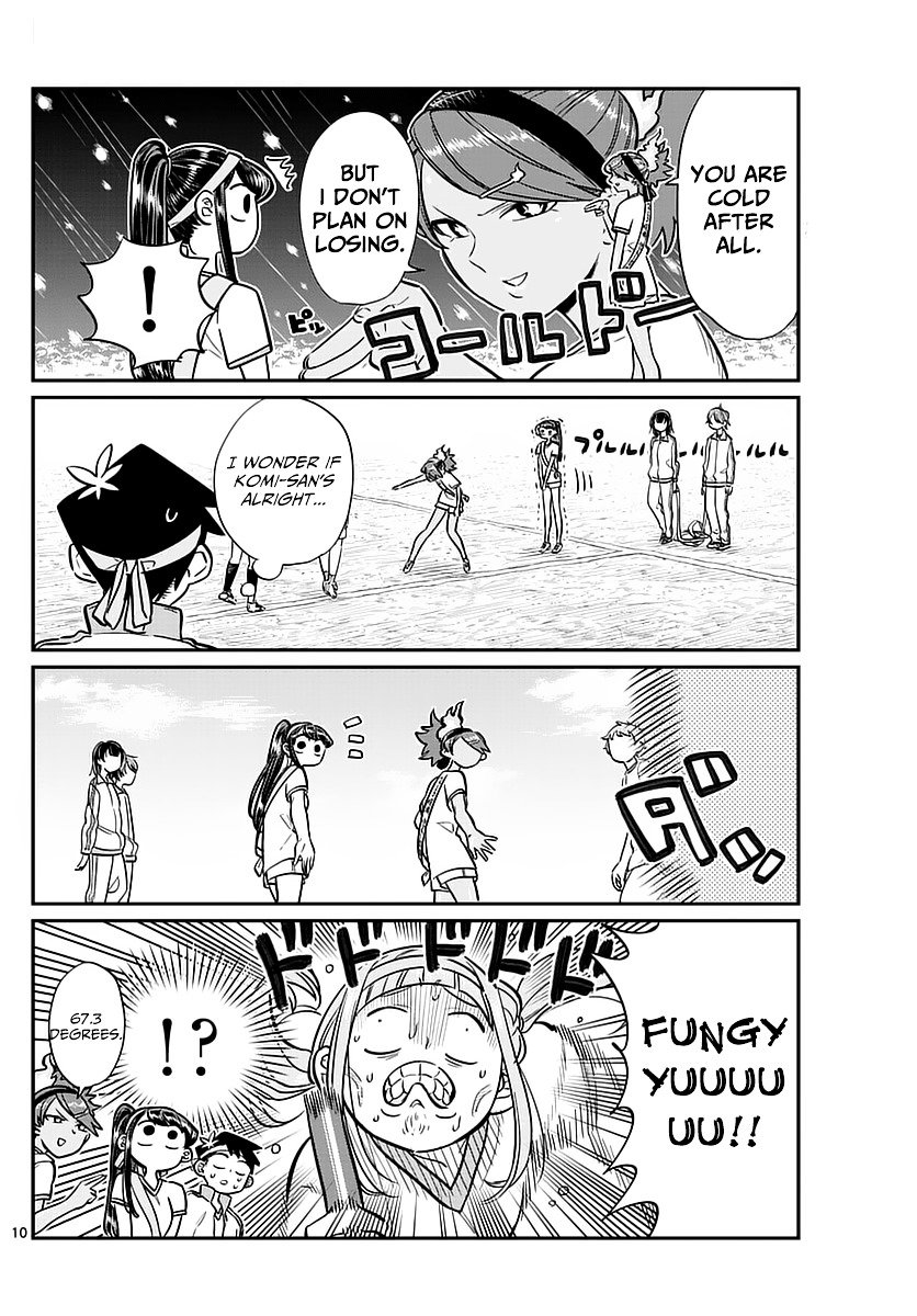 Page 10 of Chapter 55