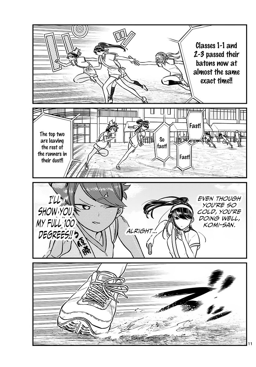 Page 11 of Chapter 55