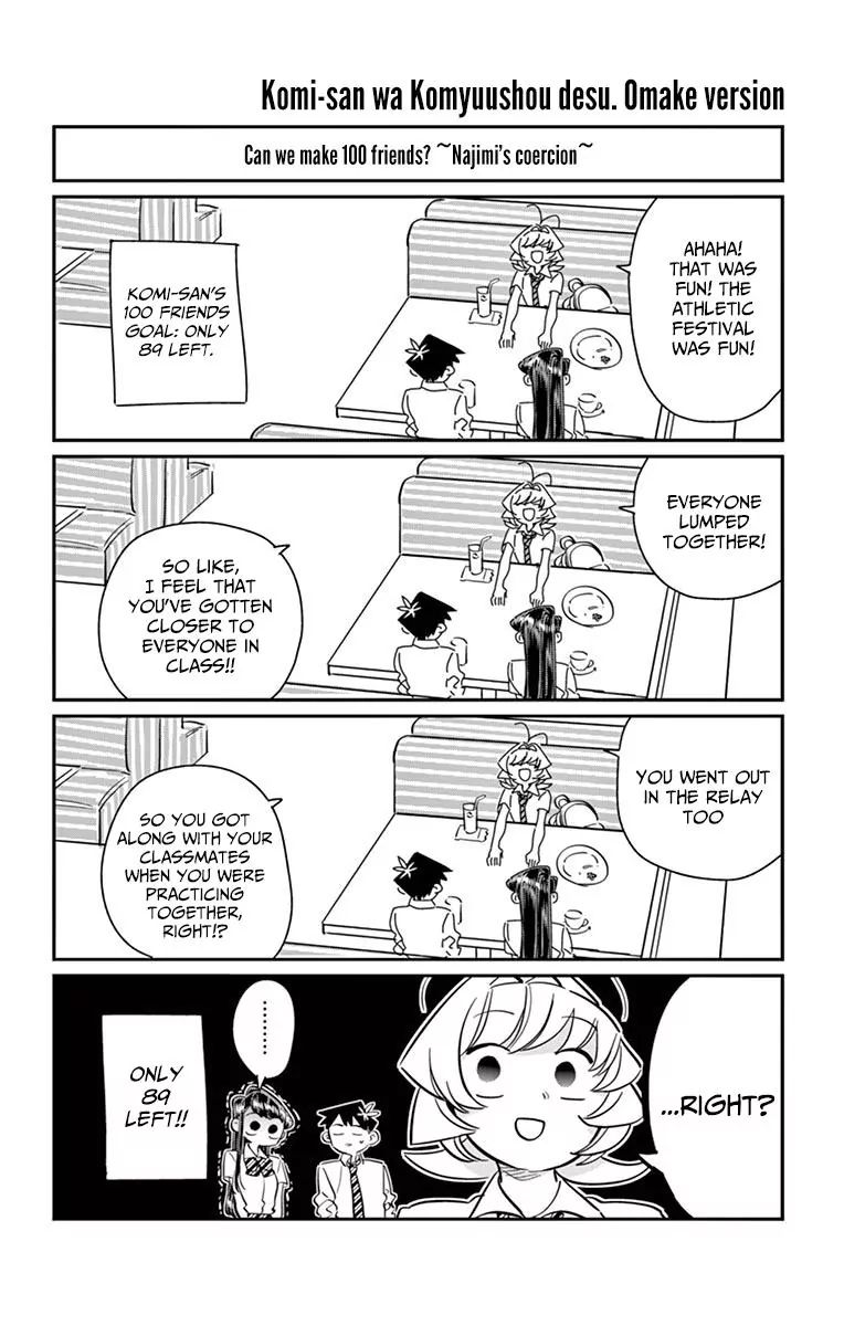 Page 1 of Chapter 57.5