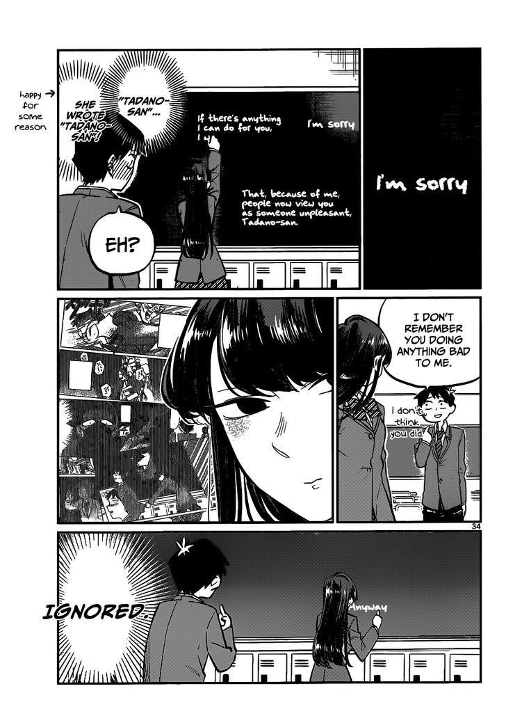 Page 2 of Chapter 6