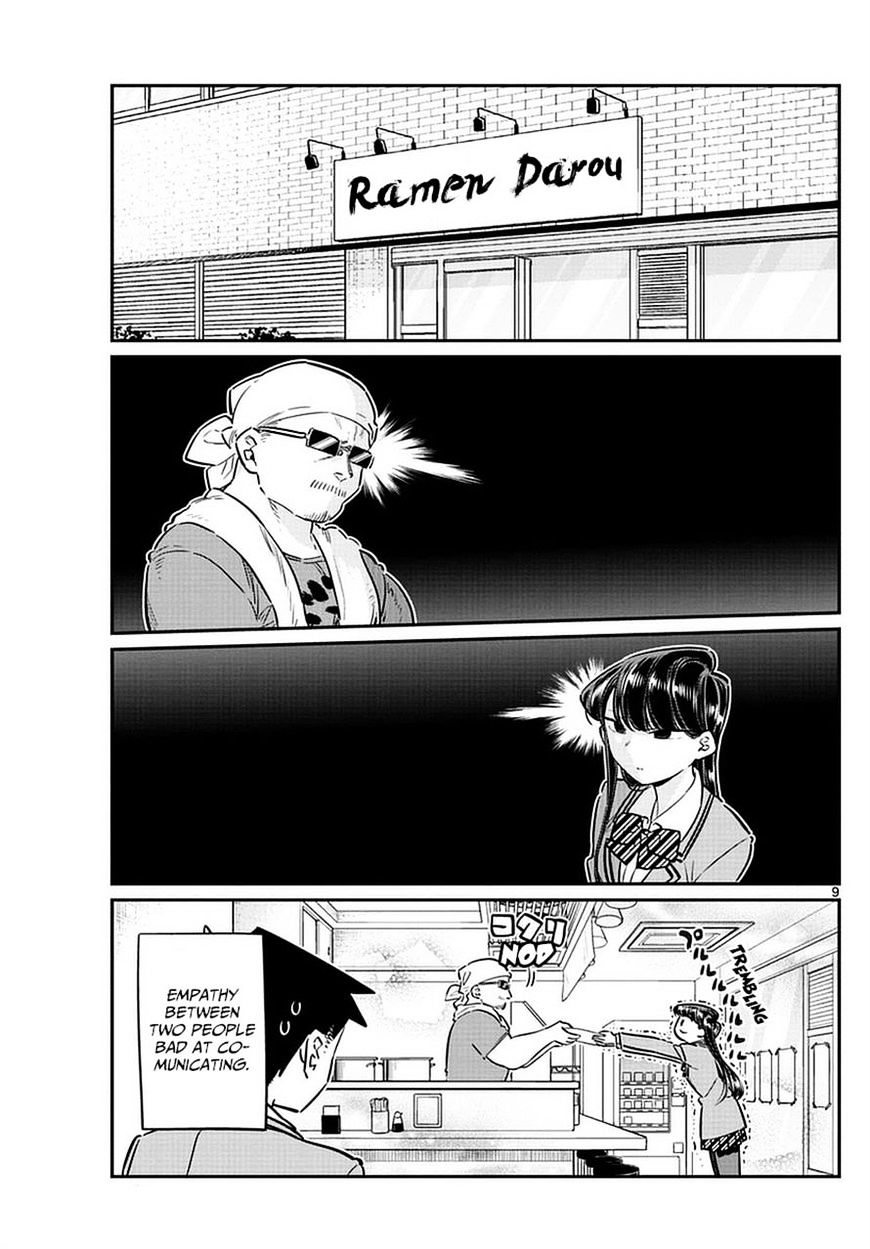 Page 9 of Chapter 65