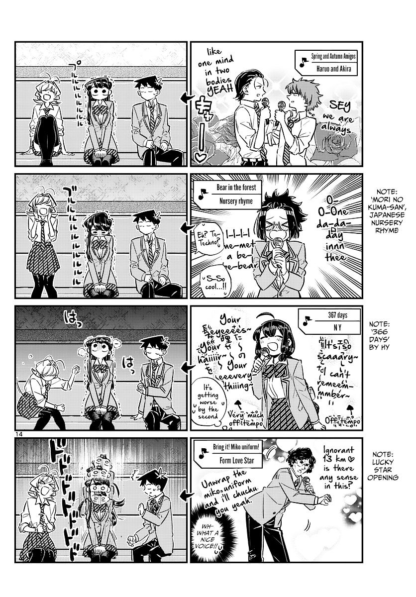 Page 14 of Chapter 73