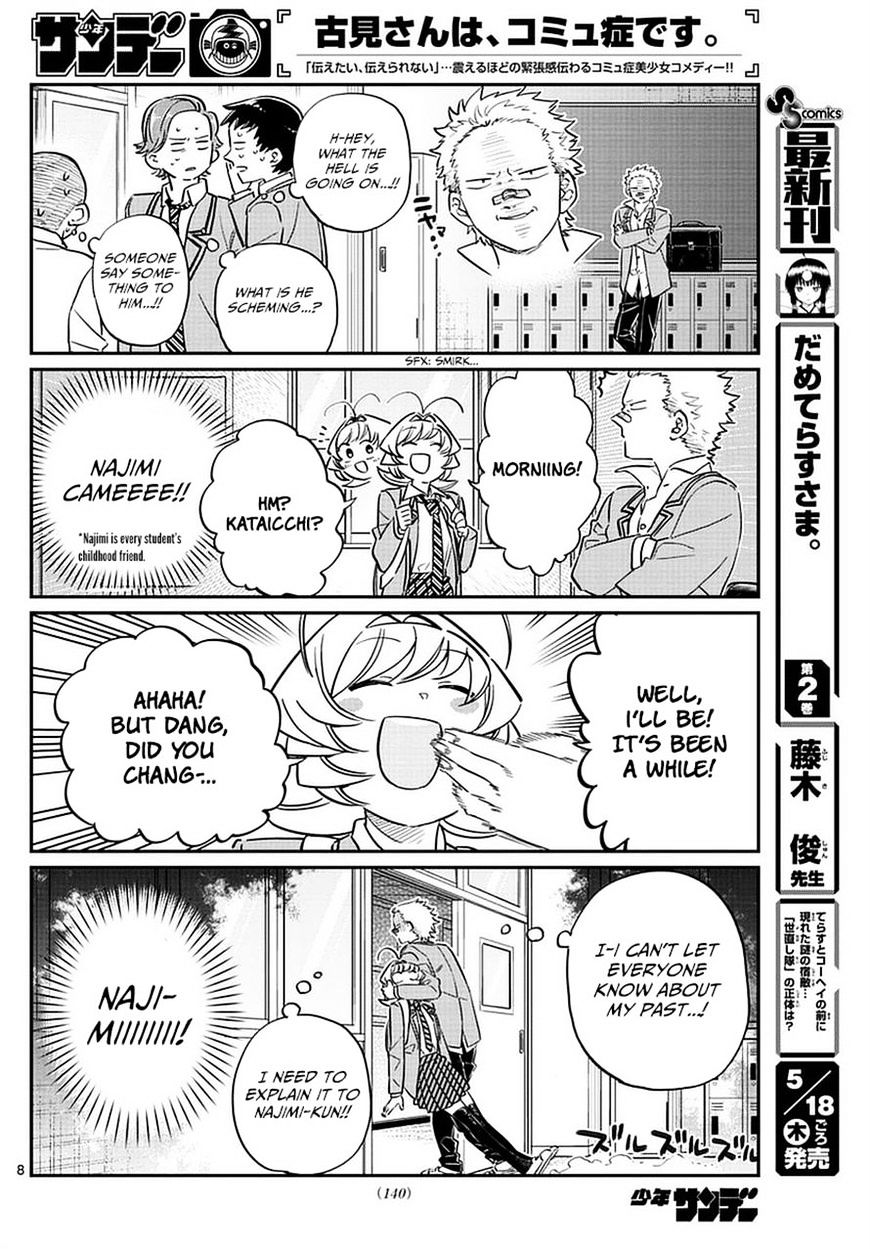 Page 8 of Chapter 76