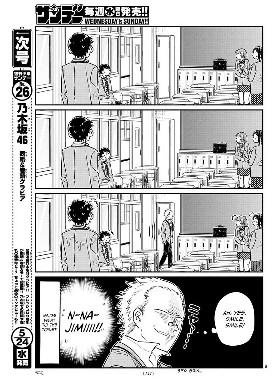 Page 9 of Chapter 76