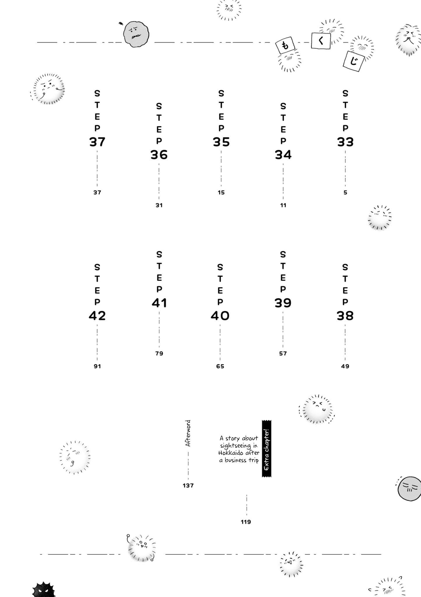 Page 6 of Chapter 33