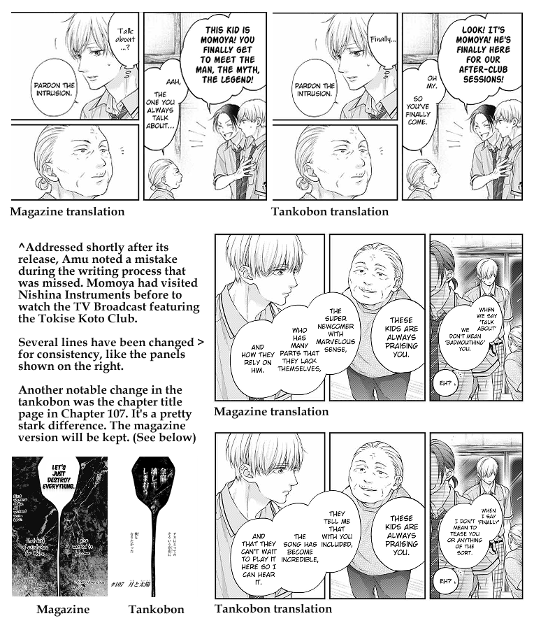 Page 22 of Chapter 110.5