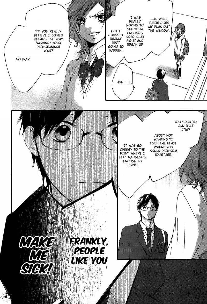 Page 22 of Chapter 12