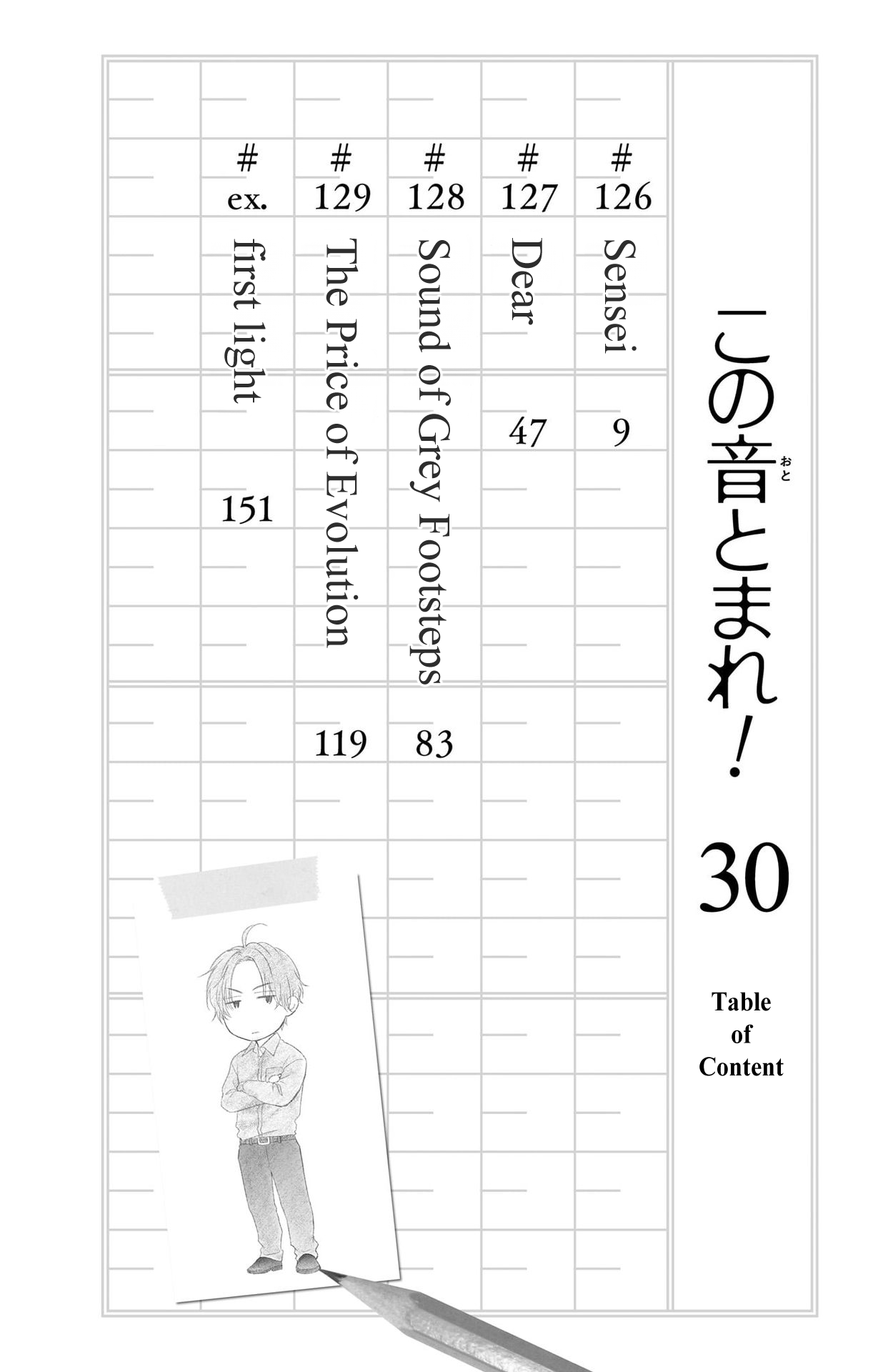 Page 5 of Chapter 129.5