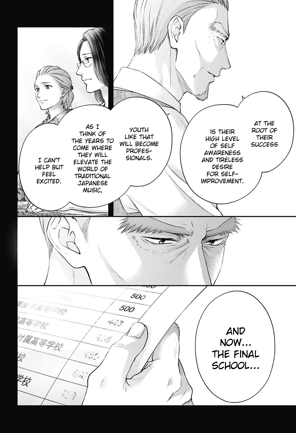 Page 12 of Chapter 144