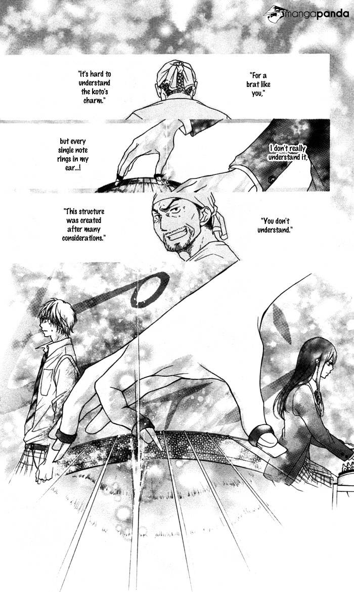 Page 38 of Chapter 2