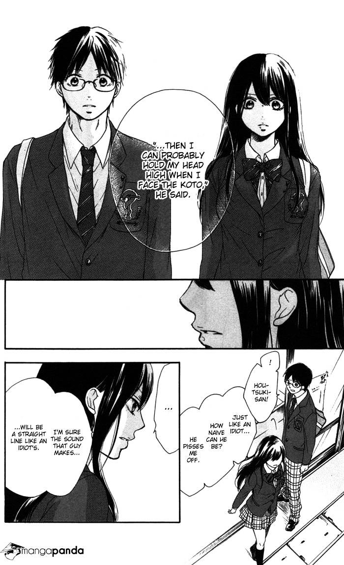 Page 54 of Chapter 2