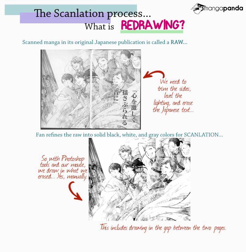 Page 38 of Chapter 26