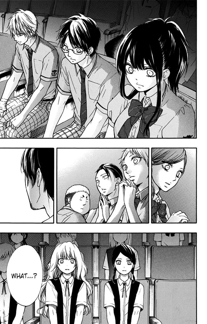 Page 22 of Chapter 28