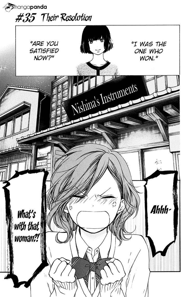 Page 1 of Chapter 35