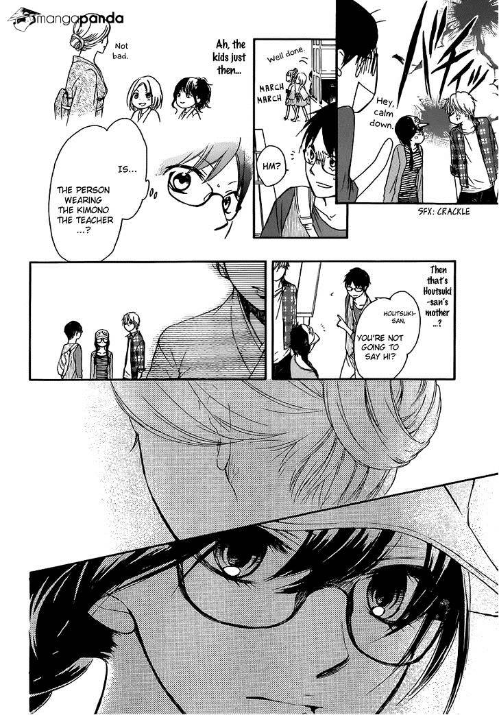 Page 28 of Chapter 4