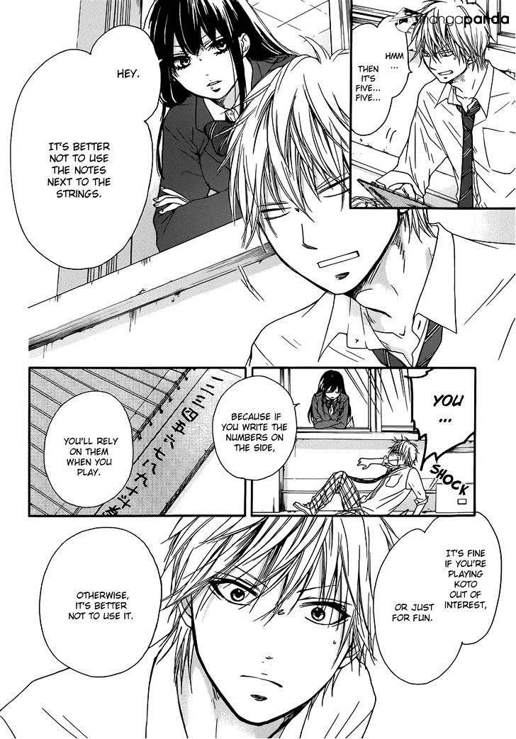 Page 48 of Chapter 4