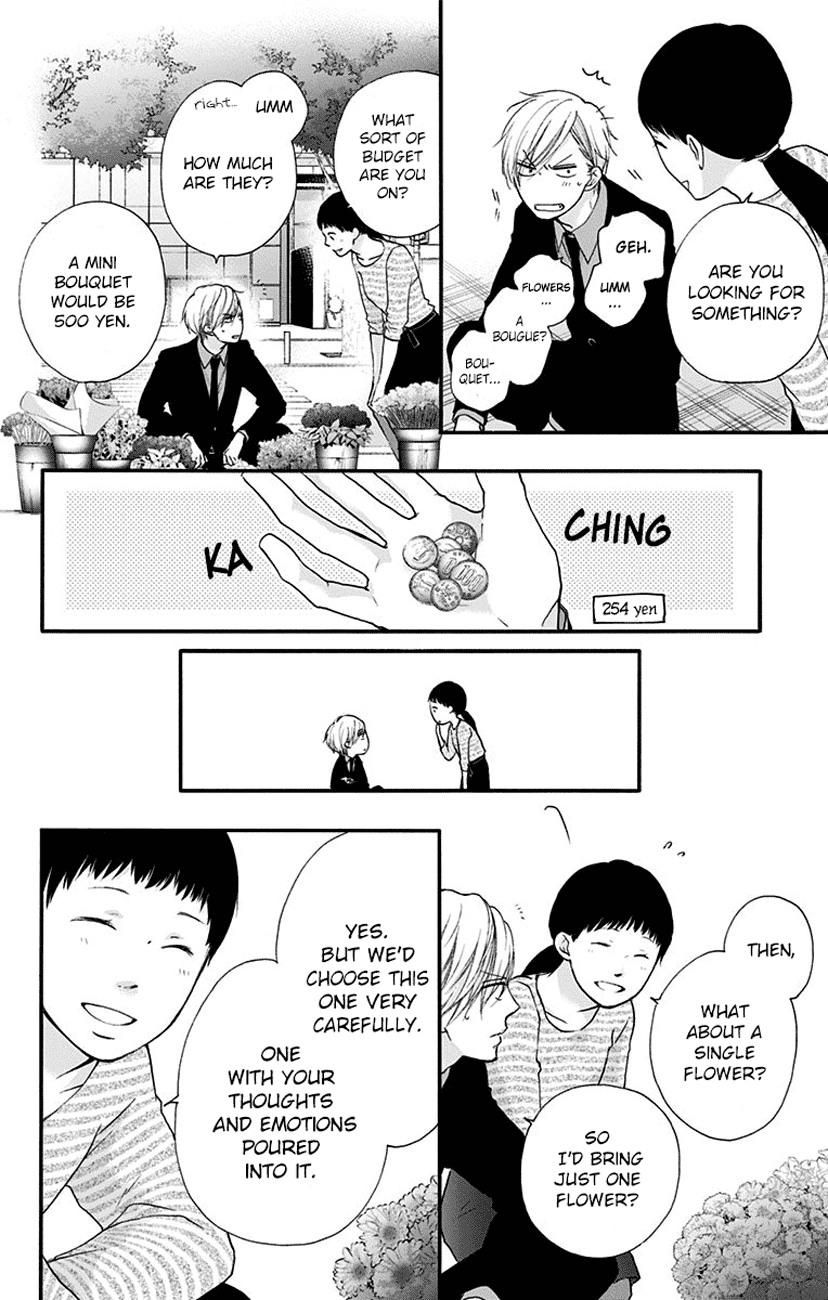 Page 38 of Chapter 68