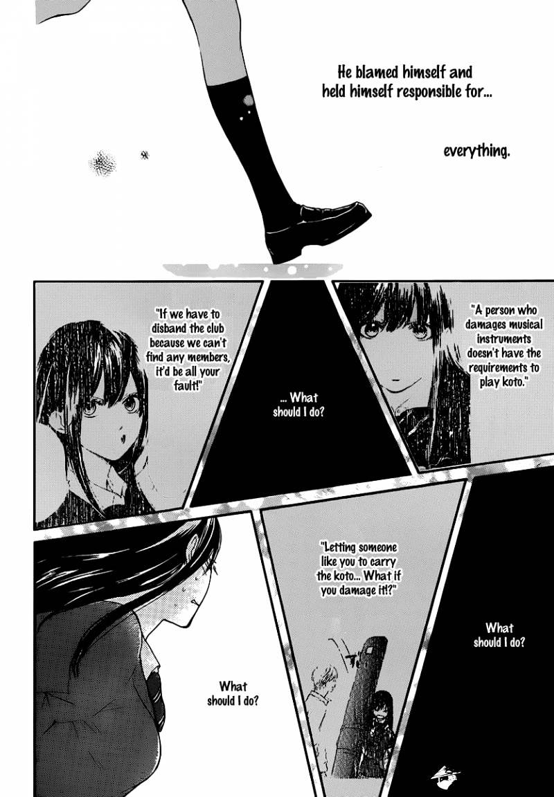 Page 35 of Chapter 7