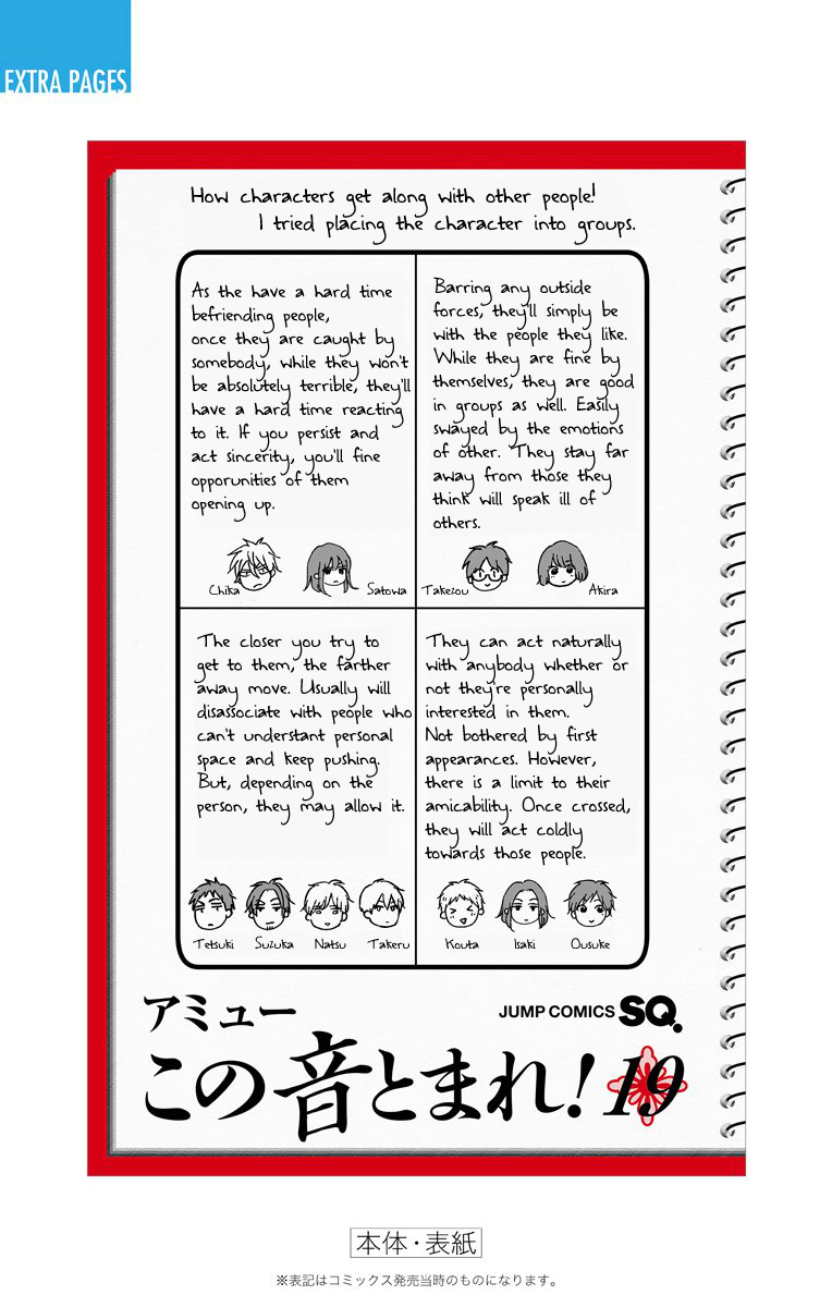 Page 54 of Chapter 74