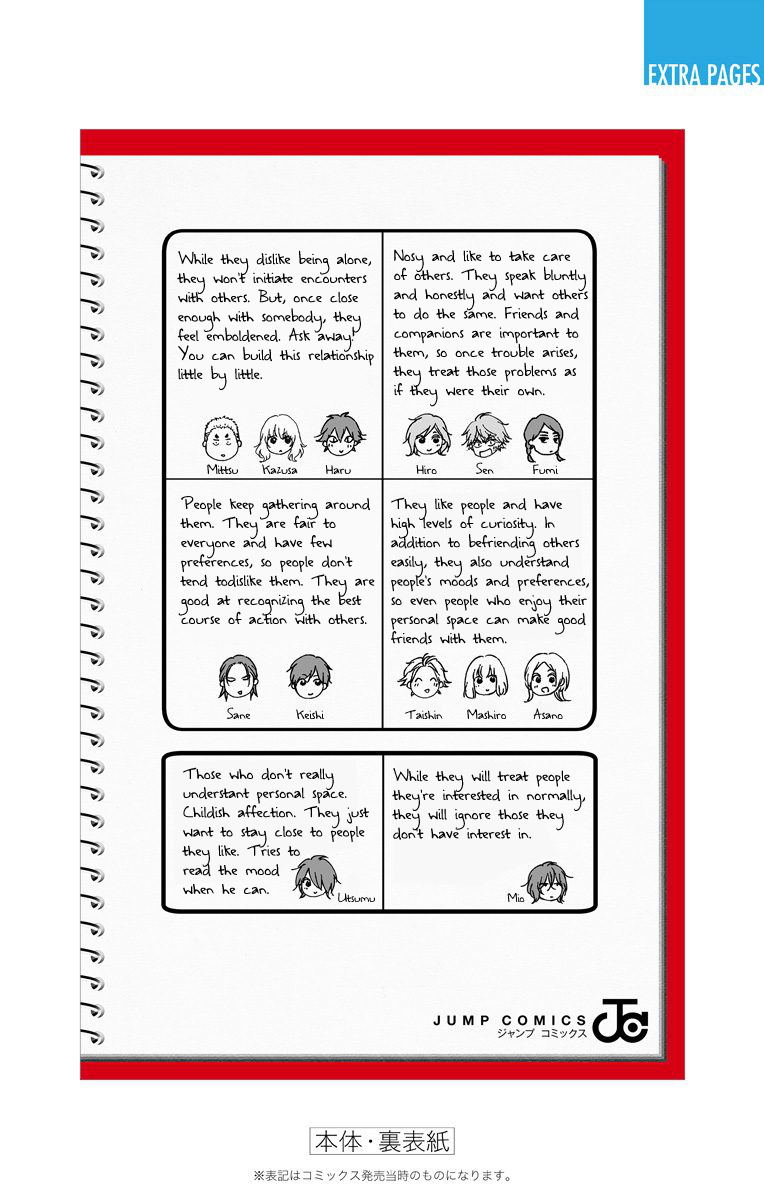 Page 55 of Chapter 74