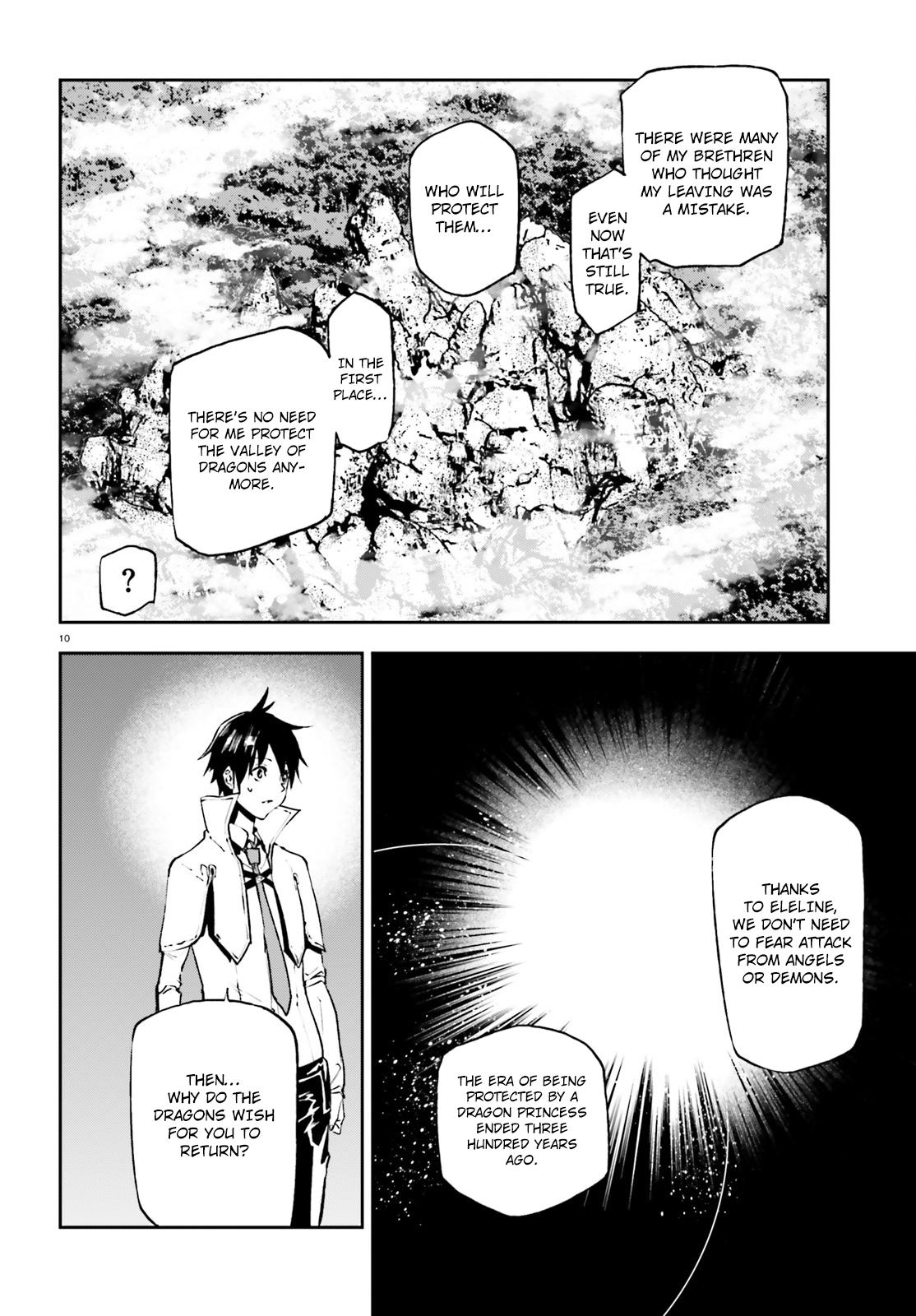 Page 10 of Chapter 19