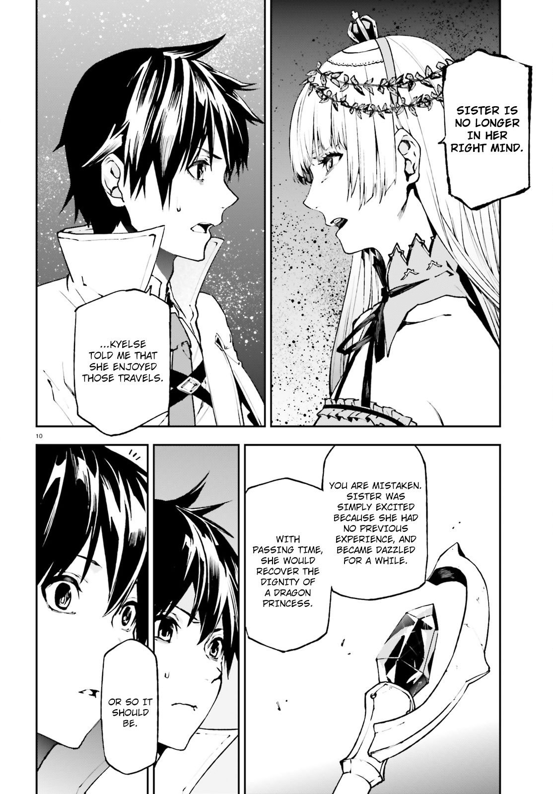 Page 11 of Chapter 21