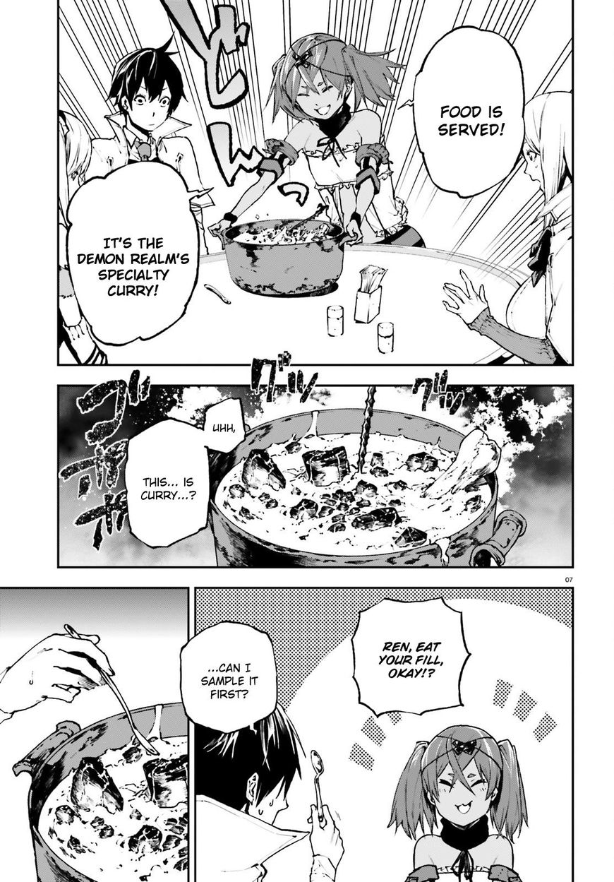 Page 7 of Chapter 27