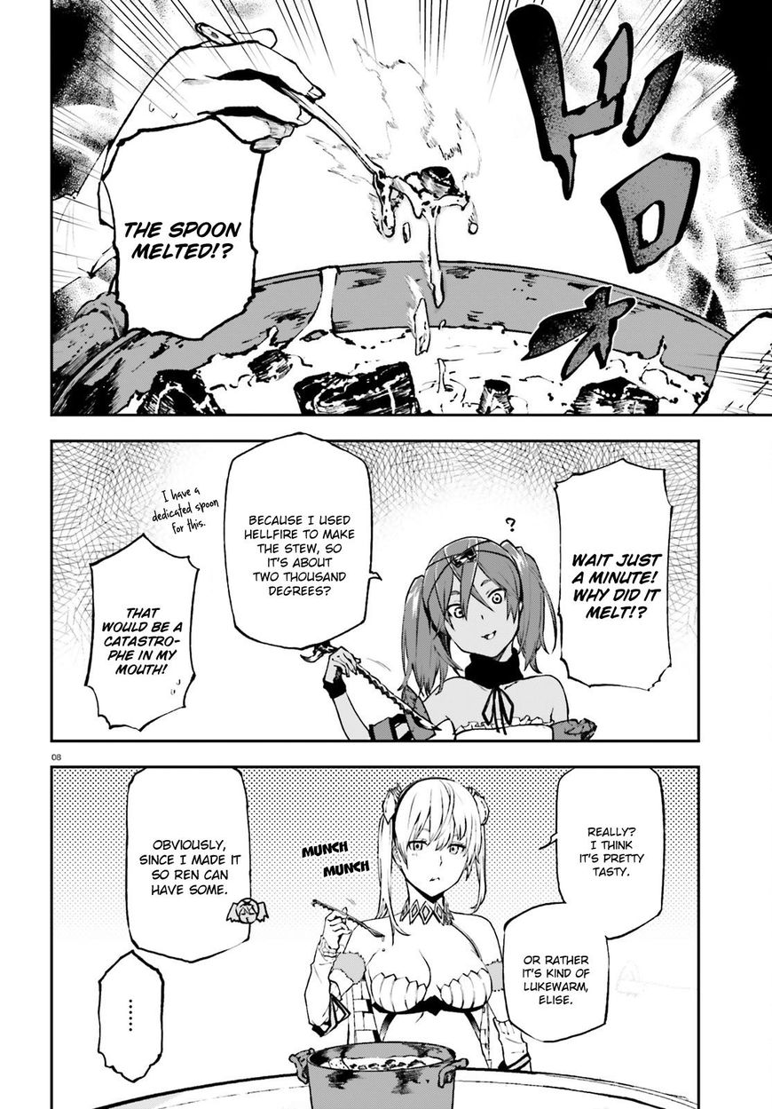Page 8 of Chapter 27