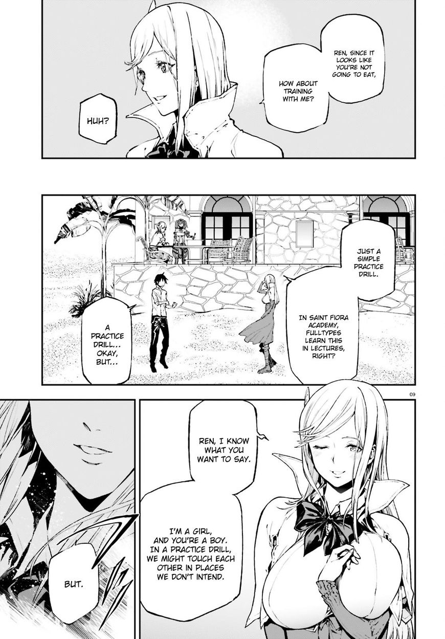 Page 9 of Chapter 27