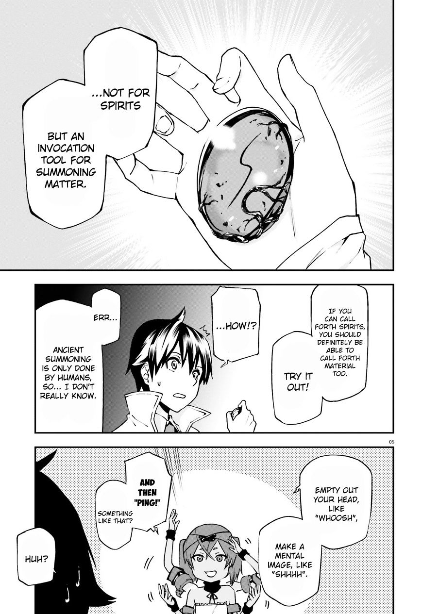 Page 6 of Chapter 7