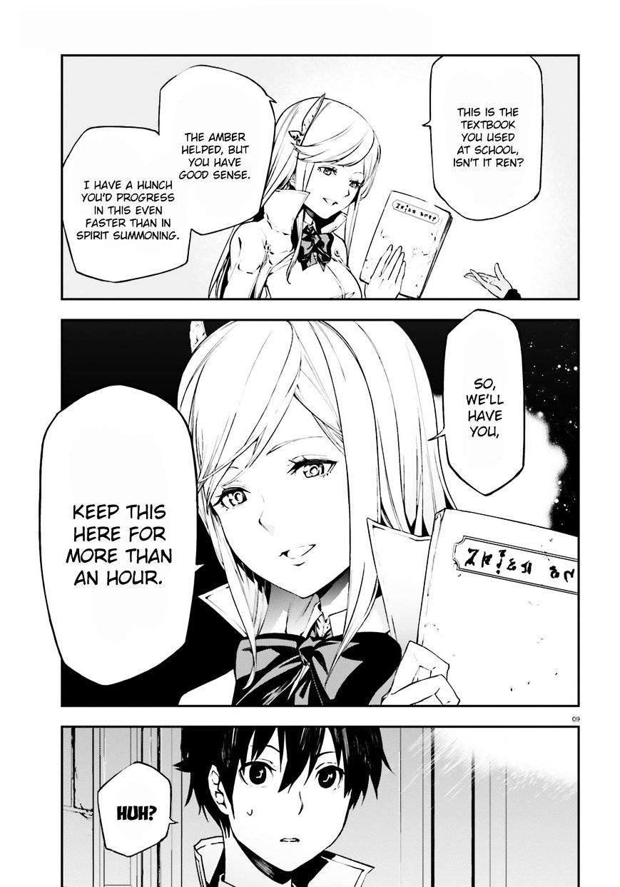 Page 10 of Chapter 7