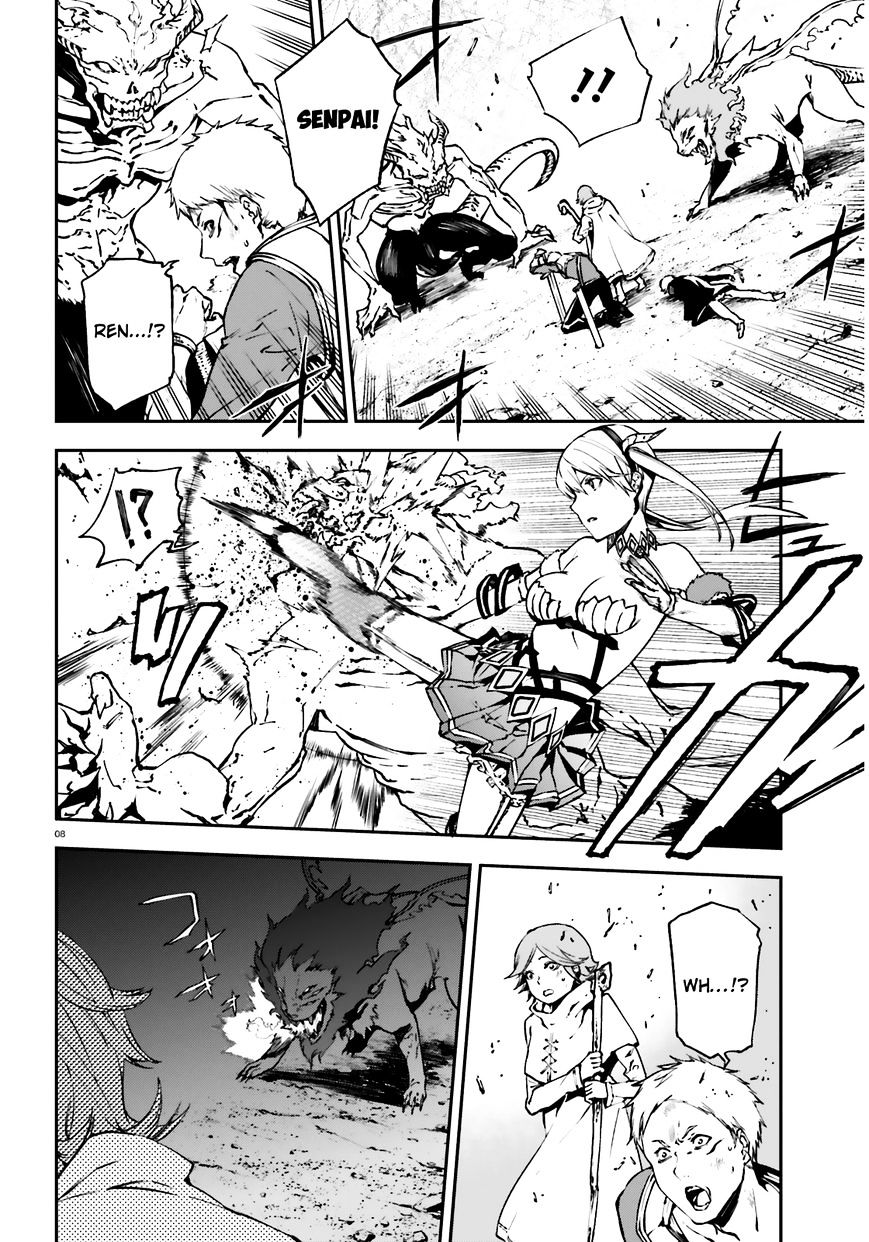 Page 9 of Chapter 8