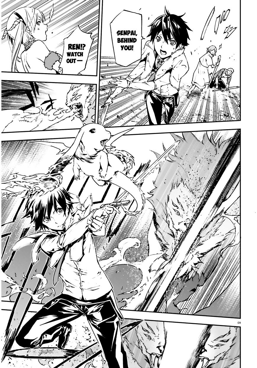 Page 10 of Chapter 8