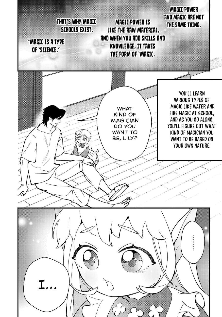 Page 4 of Chapter 12.1