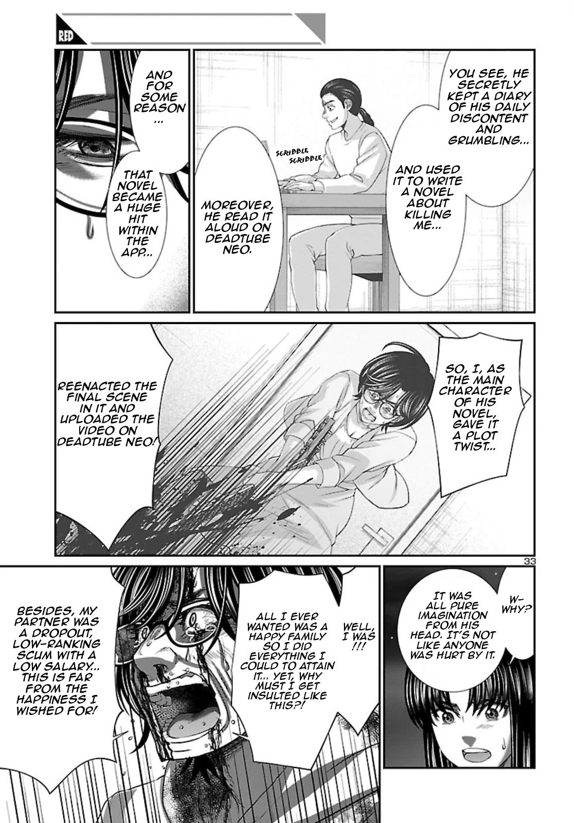 Page 34 of Chapter 63
