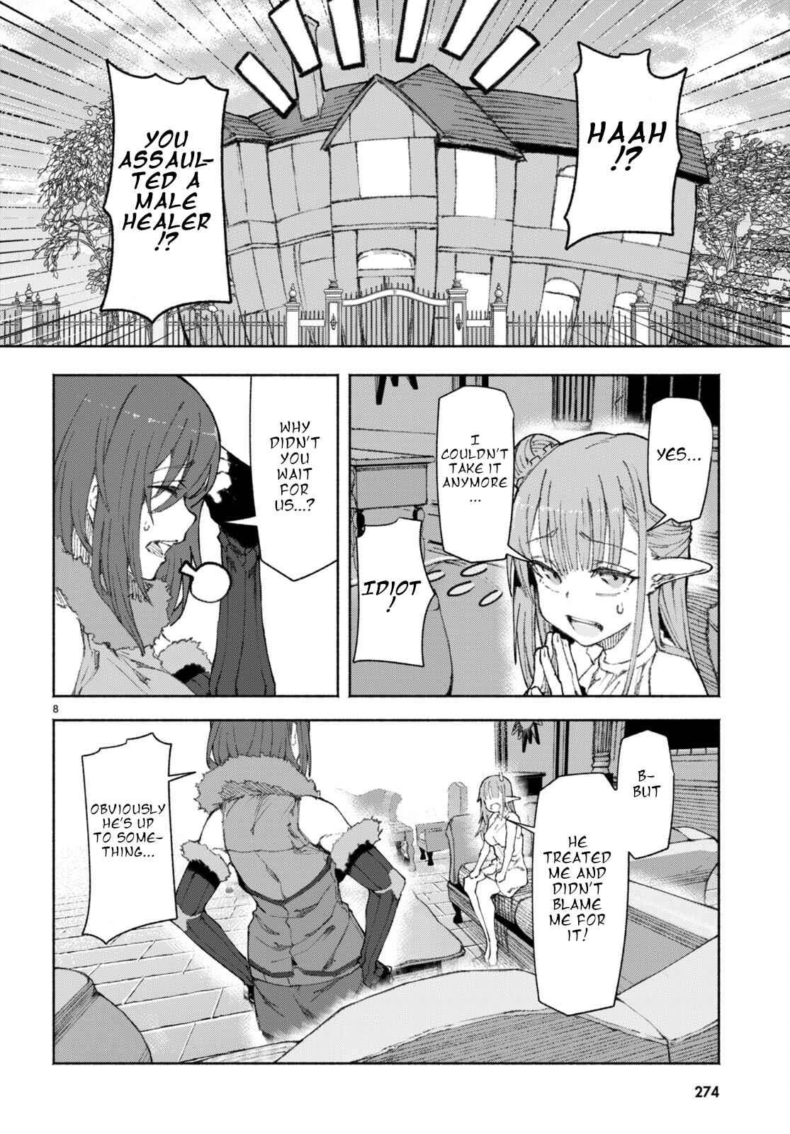 Page 8 of Chapter 2