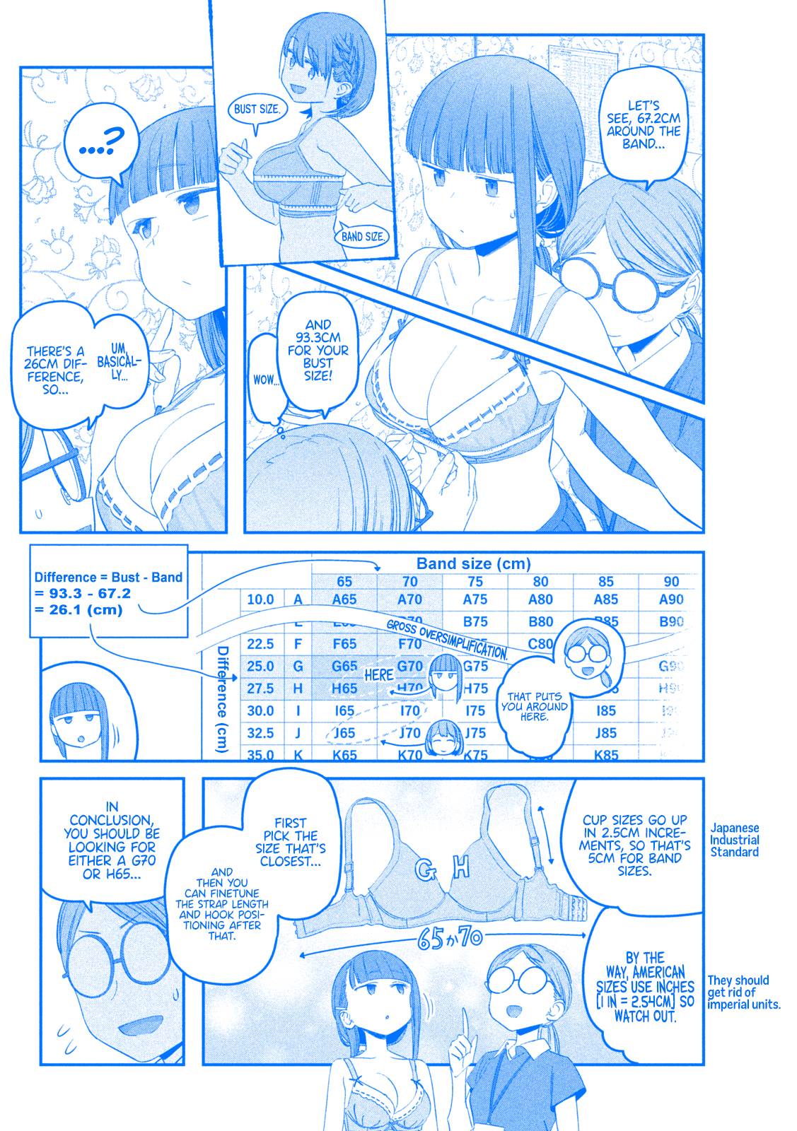 Page 5 of Chapter 54