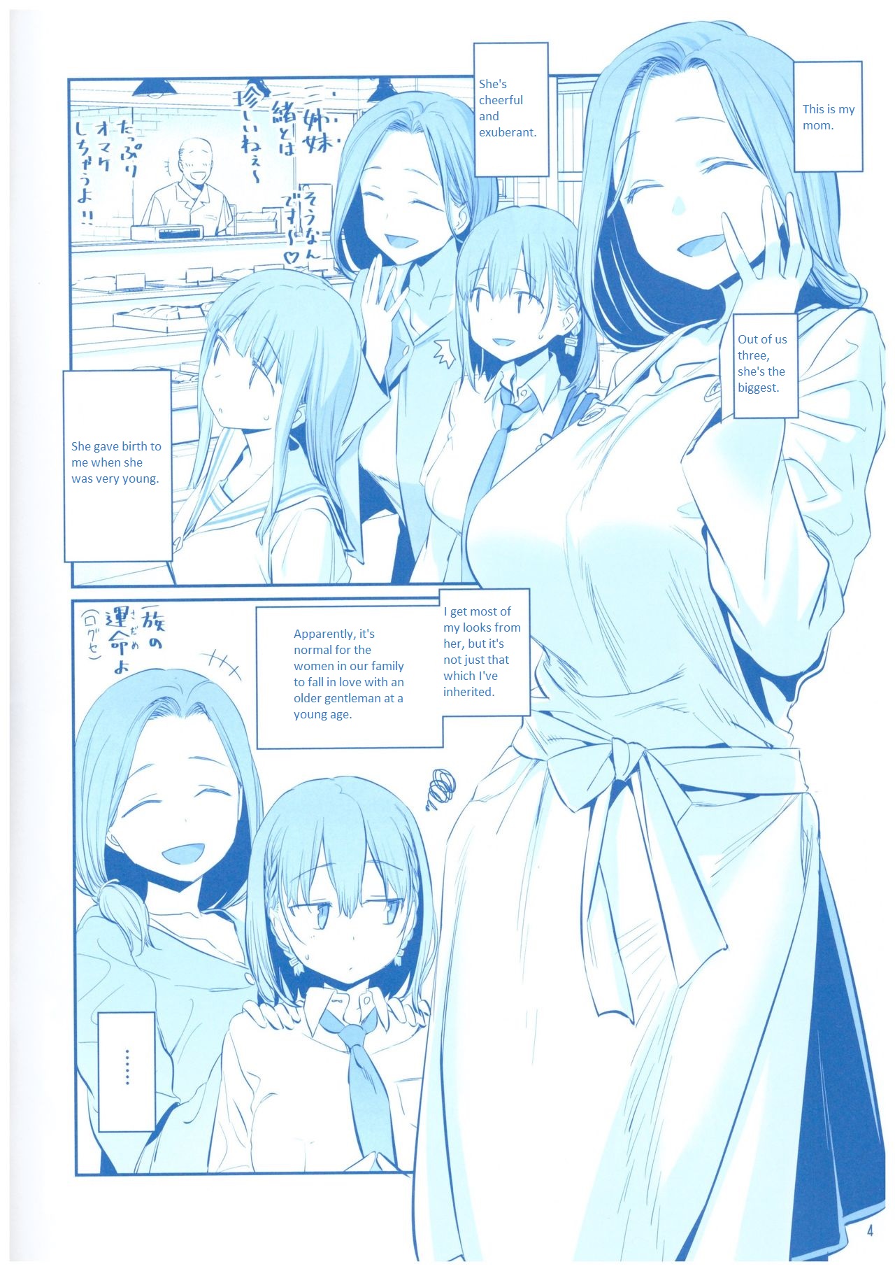 Page 4 of Chapter 6.5