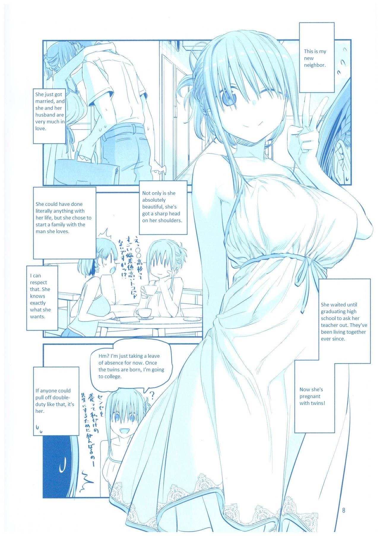 Page 8 of Chapter 6.5