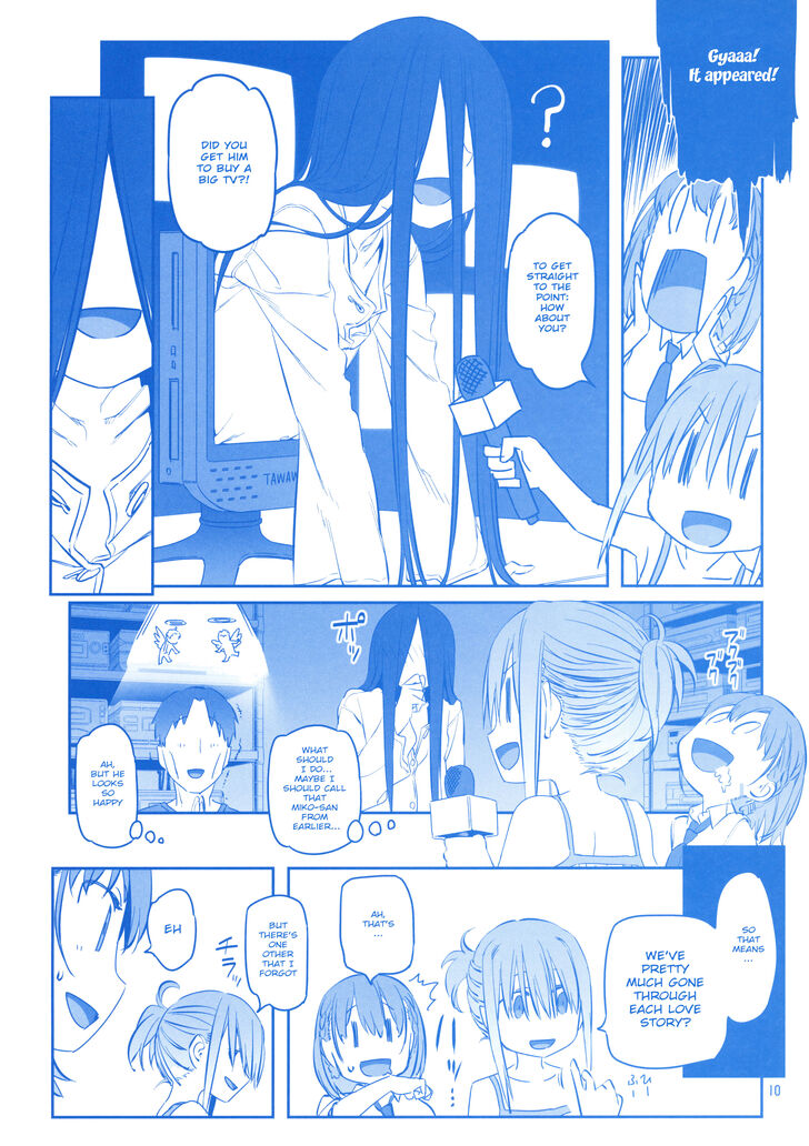 Page 10 of Chapter 8.5
