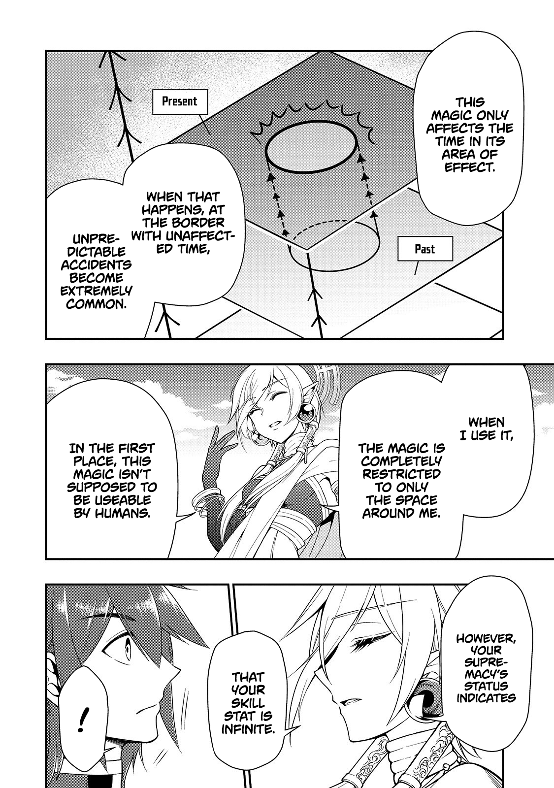 Page 21 of Chapter 13